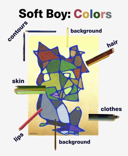 Image 1 of the artwork "Soft Boy" by der utan on art24