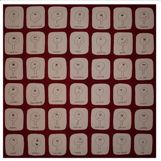 Image 1 of the artwork "The pictogramm of emotions A & B" by Ursina Müller on art24