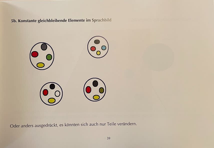 Foto 1 des Kunstwerks "Nur entwirren 7" von Alexander E. auf art24