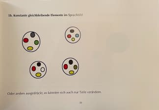 "Nur entwirren 7" de Alexander E. sur art24